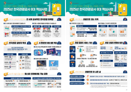 한국관광공사